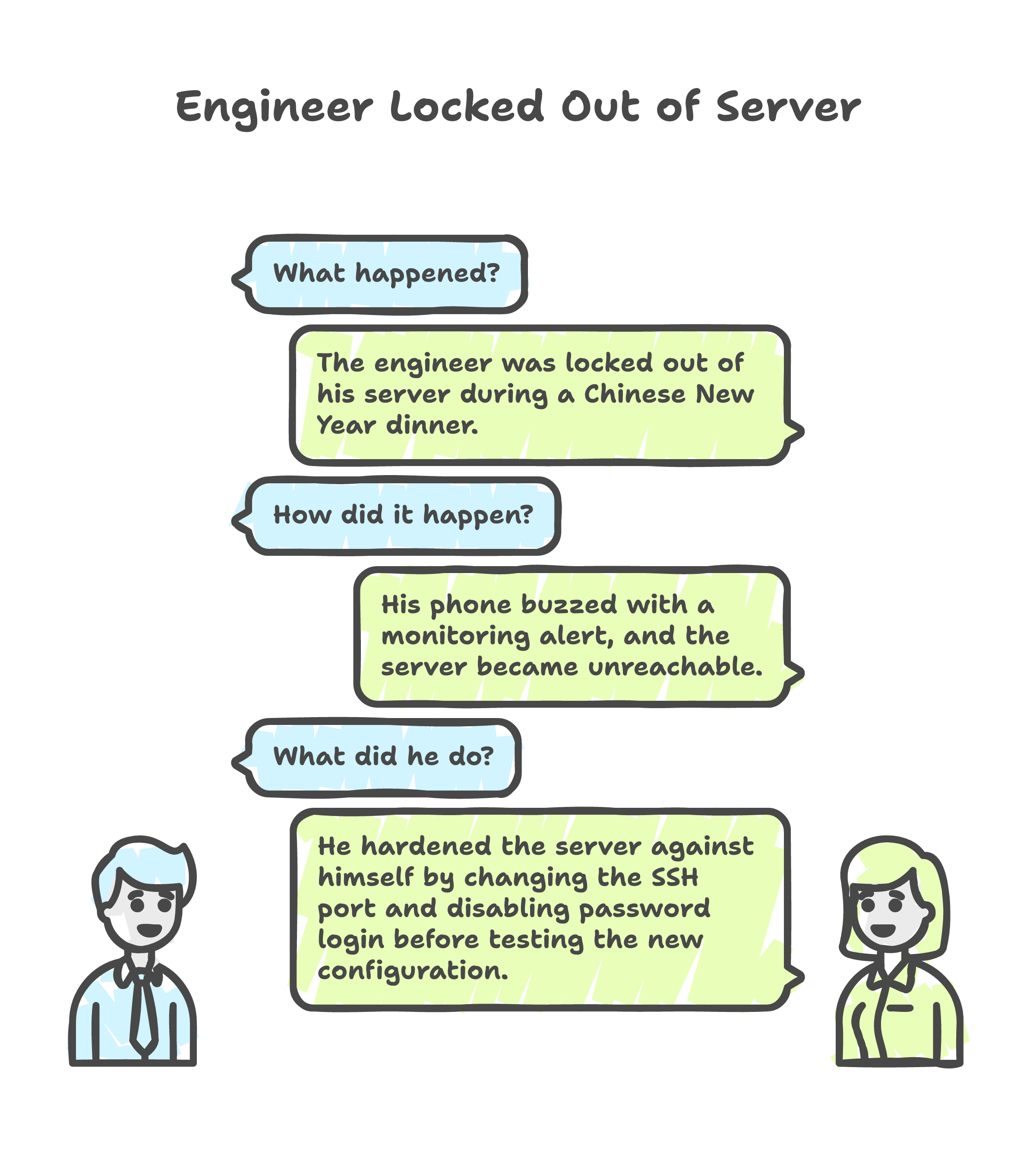 Engineer Locked Out of Server