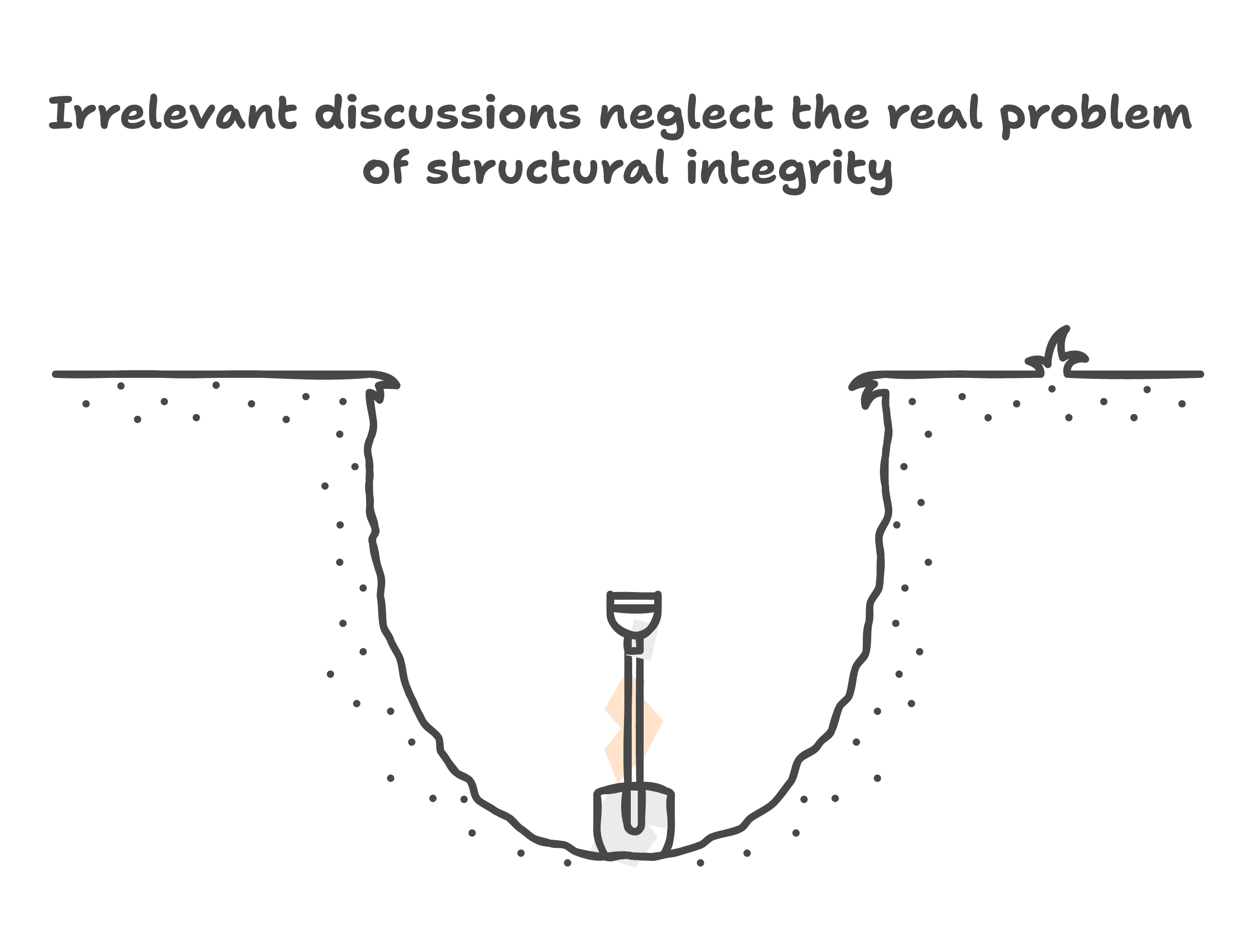 Compare Credit Scoring and AI Hiring Governance