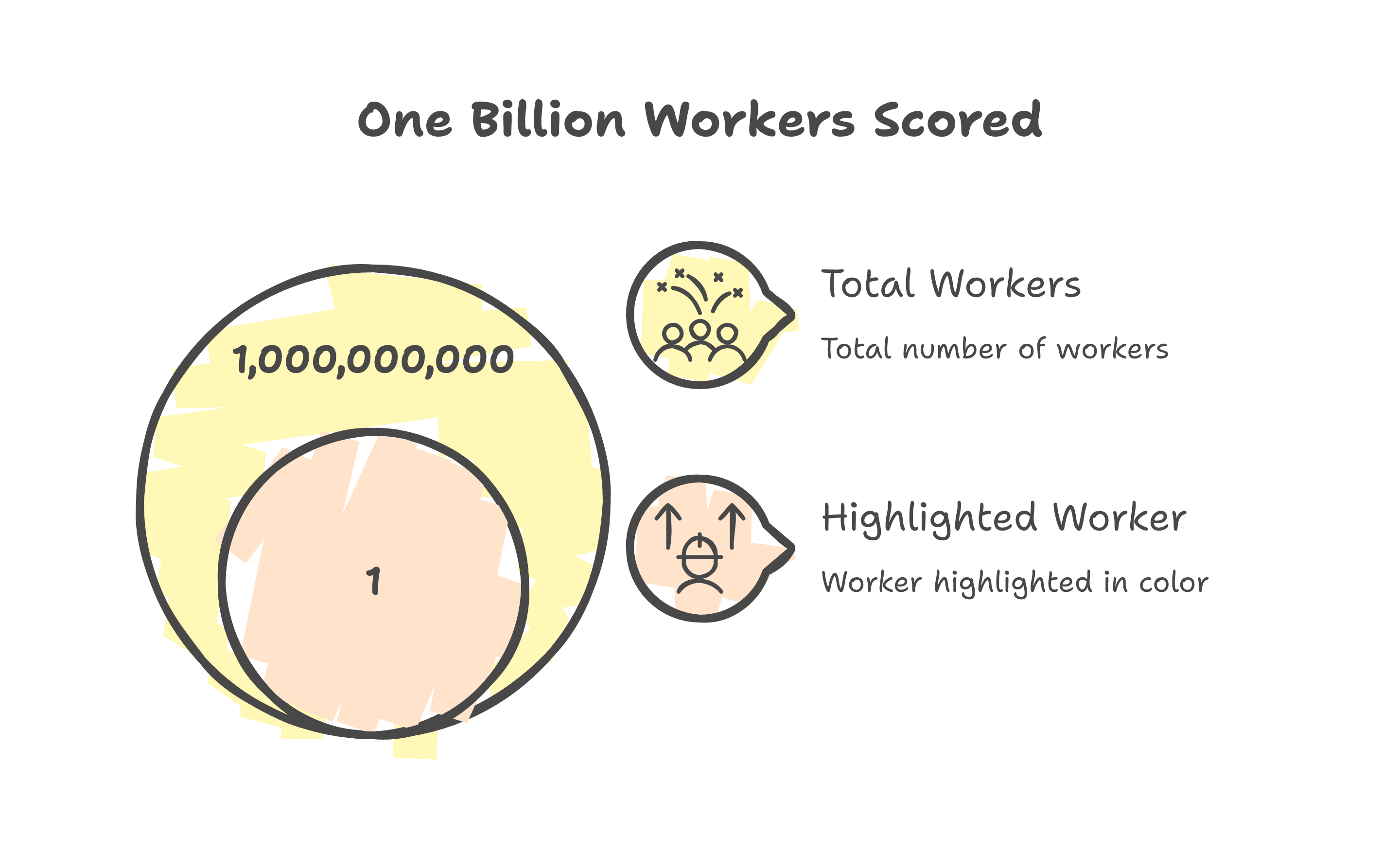 Bridging the Governance Gap in Hiring